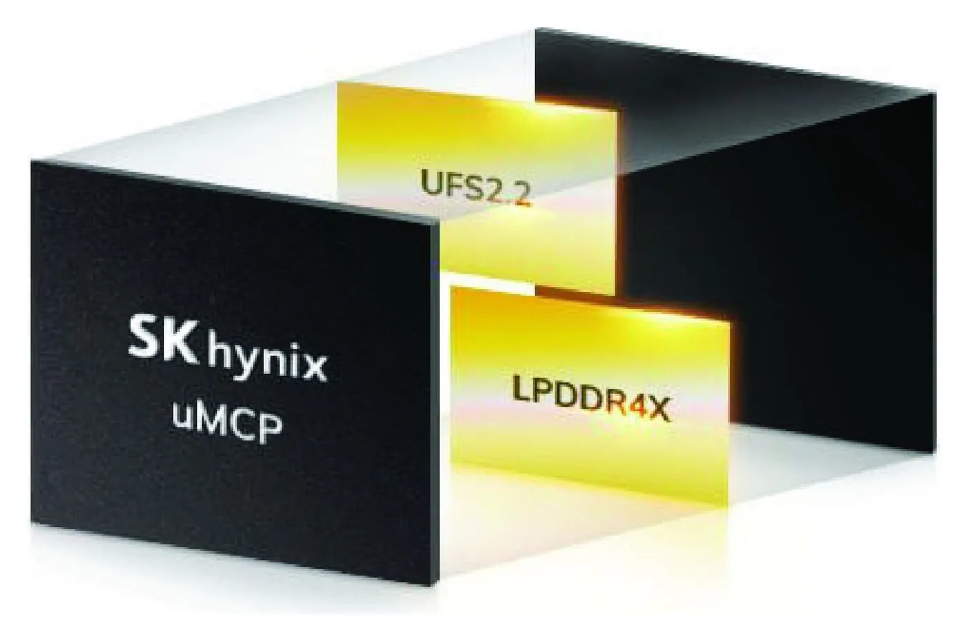 SK hynix uMCP (LPDDR5X + UFS), uMCP BGA